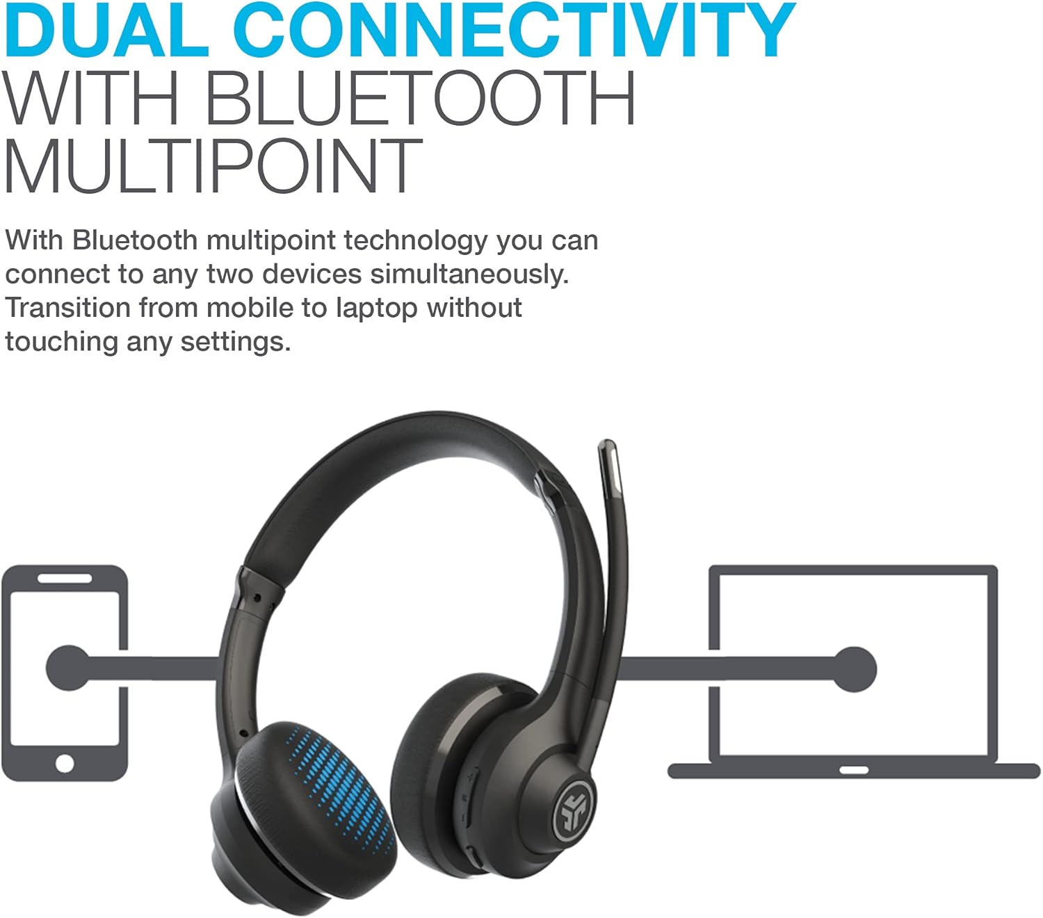 Jlab Go Work Gen 2 Wireless Headphones- Black