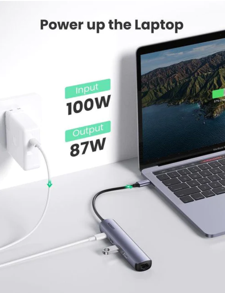 Ugreen USB-C Multifunction Docking  Station 5 in 1