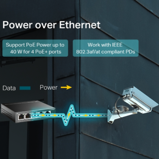 TP-Link TL-SG1005LP 5-Port Gigabit Desktop Switch with 4-Port PoE+
