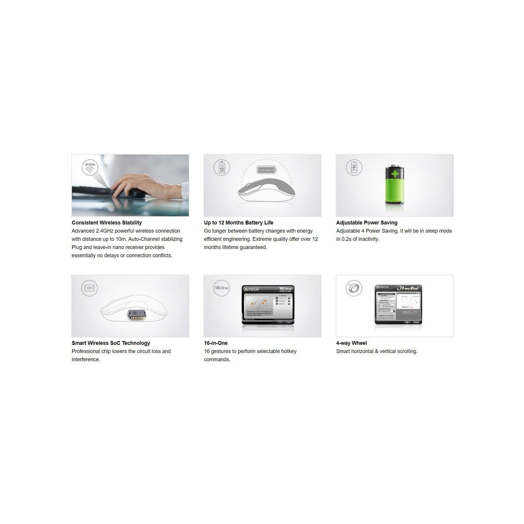 A4Tech 2.4G VTrack USB Mouse and Wireless Keyboard (3100N)