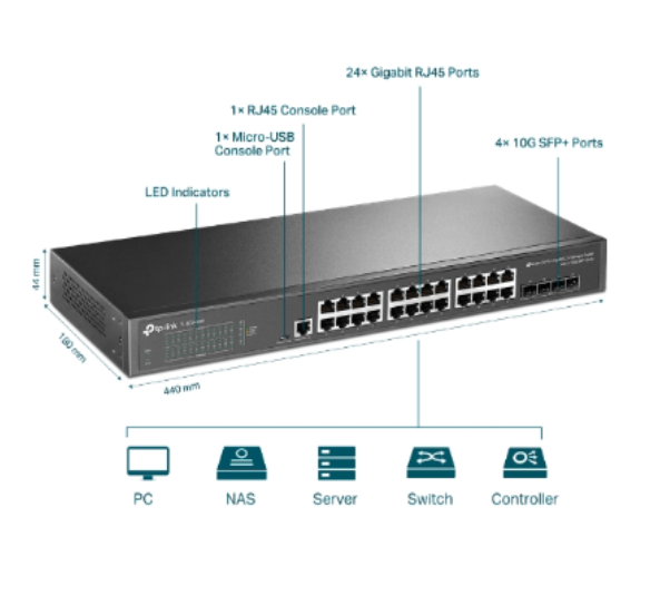 TP-Link TL-SG3428X JetStream 24-Port Gigabit L2+ Managed Switch with 4 10GE SFP+ Slots