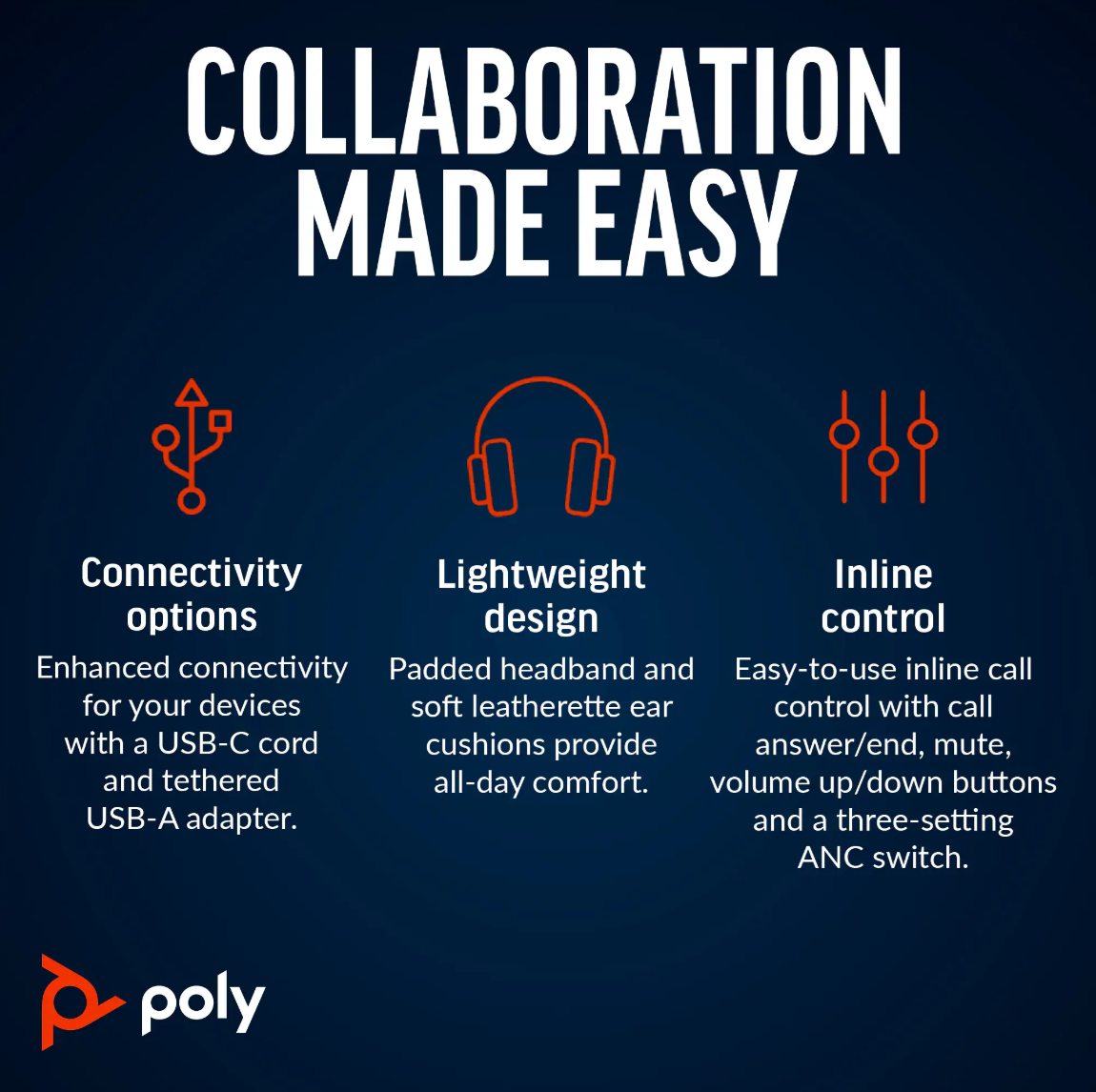 Poly Blackwire 8225 Stereo Microsoft Teams Certified USB-C Headset +USB-C/A Adapter