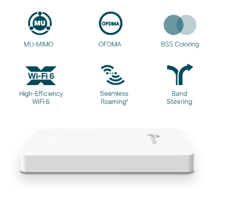 TP-Link EAP615-Wall AX1800 Wall Plate WiFi 6 Access Point
