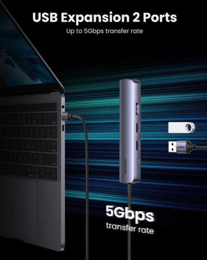 Ugreen USB-C Multifunction Docking  Station 5 in 1