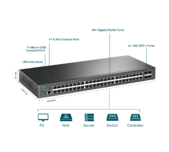 TP-Link TL-SG3452X JetStream 48-Port Gigabit L2+ Managed Switch with 4 10GE SFP+ Slots