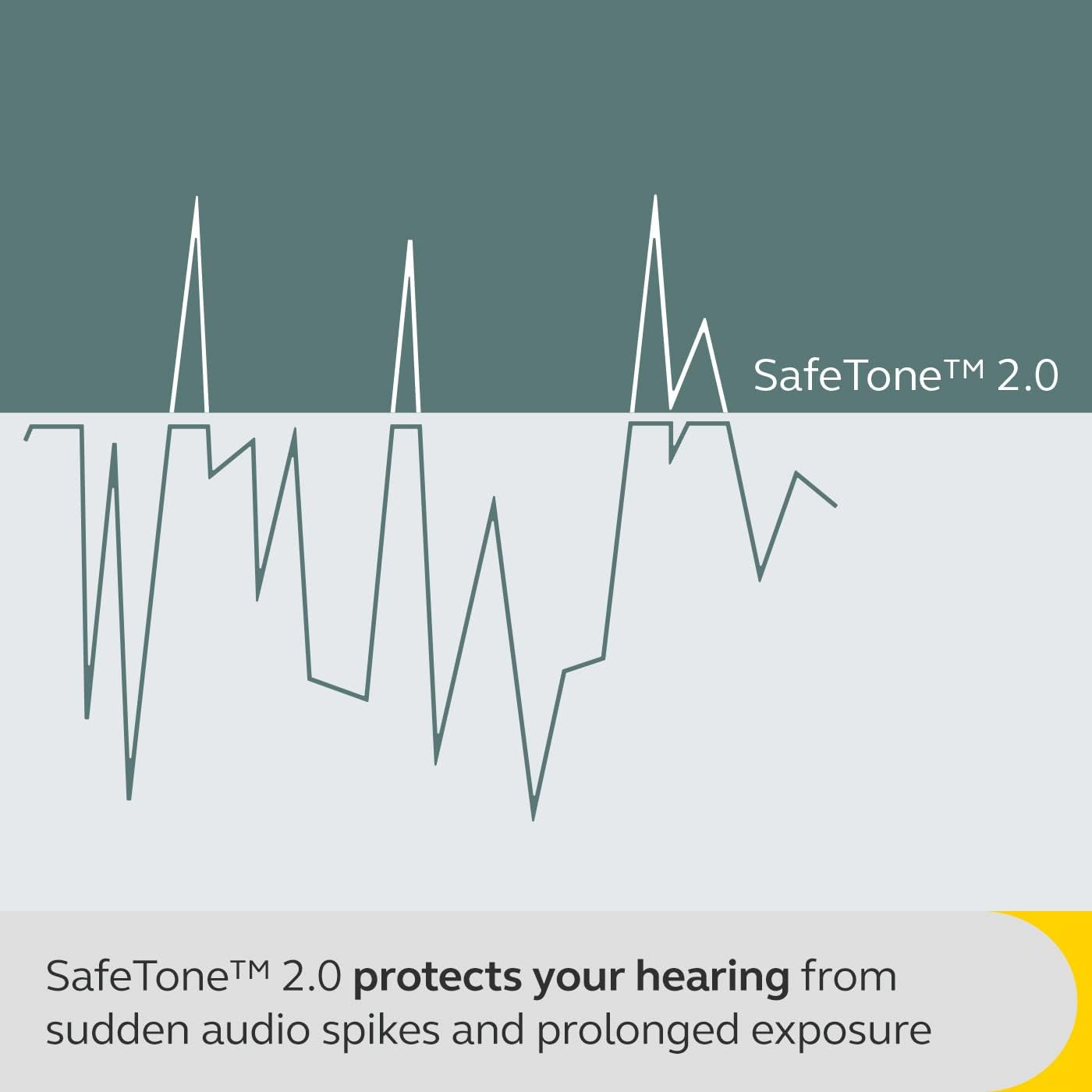 Jabra Engage 40 MS Mono Wired Headset USB-C/A with Inline Call Control - Noise-Cancelling 2-Mic Technology