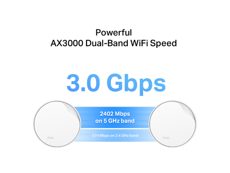 TP-Link Deco X50-PoE 3-Pack AX3000 Whole Home Mesh Wi-Fi 6 System with PoE