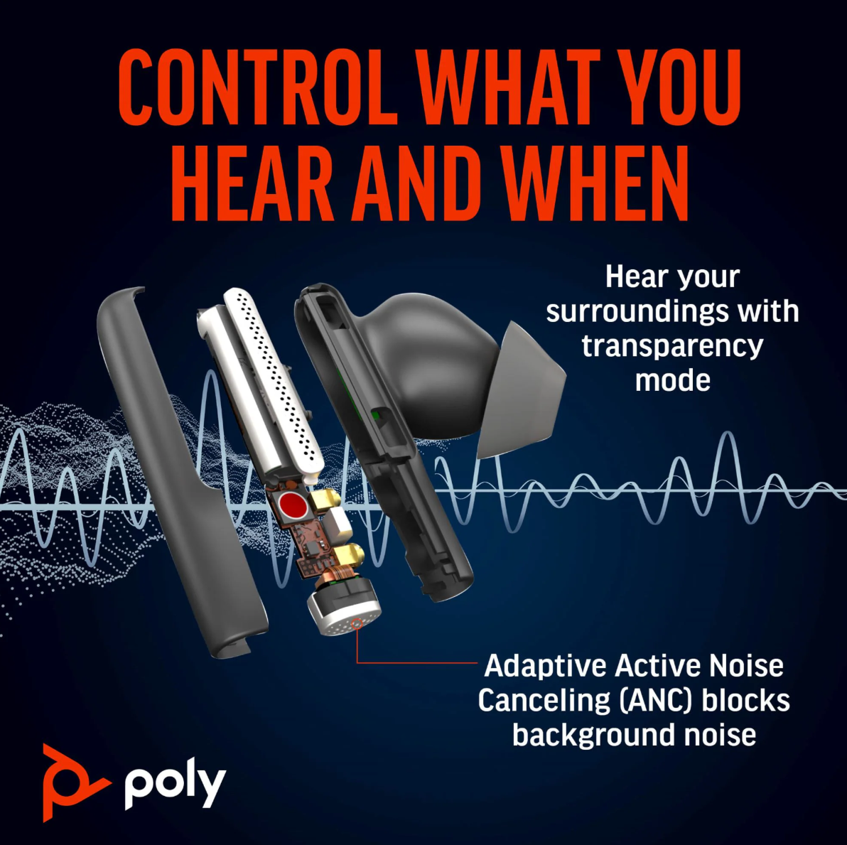 Poly Voyager Free 60+ UC True Wireless Earbuds (Plantronics) – Noise-Canceling Mics for Clear Calls – ANC – Smart Charge Case w/Touch Controls