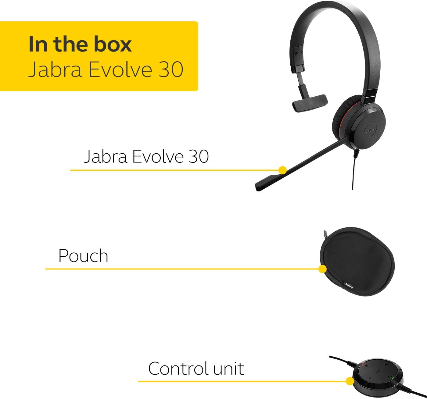 Jabra Evolve 30 II UC Mono USB-C/A Wired Headset/Music Headphones