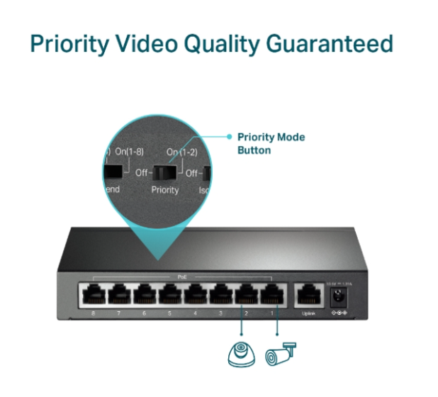 TP-Link TL-SF1009P 9-Port 10/100Mbps Desktop Switch with 8-Port PoE+