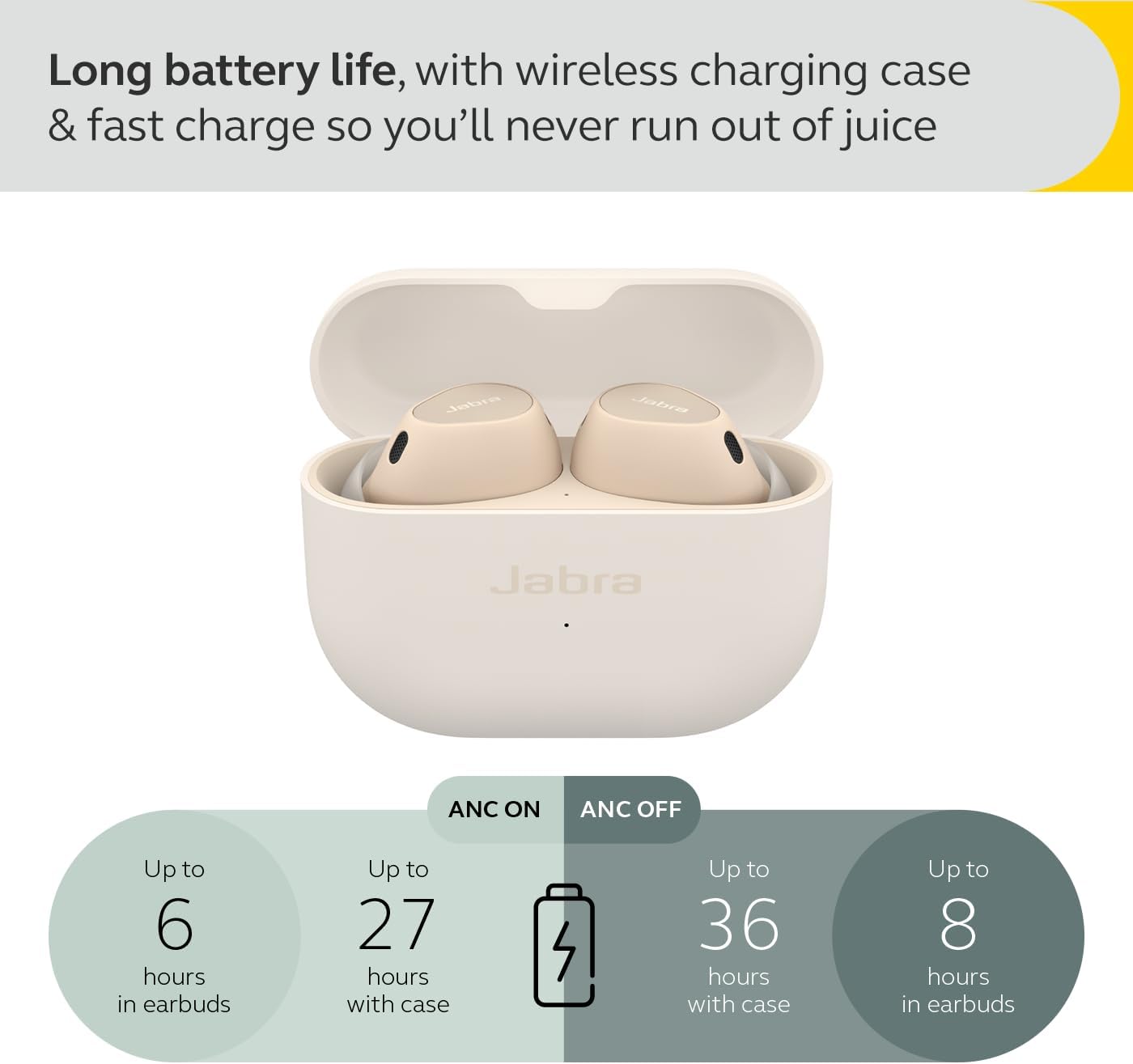 Jabra Elite 10 True Wireless Earbuds – Most Advanced Earbuds for Work and Life
