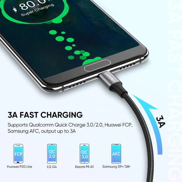 UGREEN USB A to Type C Fast Charger Data Nylon Braid Cord for SAMSUNG S22 S21 Realme 6 pro Samsung A71 for Poco x3 nfc Huawei P40 IPad Air/Pro Xiaomi 11 Huawei Mate