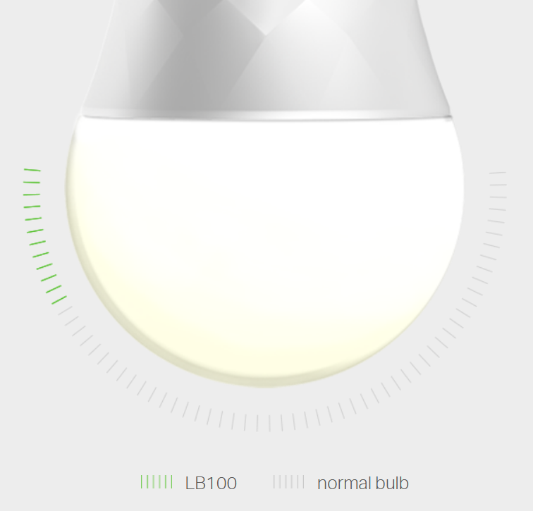 TPLink LB100 Smart Wi-Fi A19 LED Light Bulb, 220-240V/50