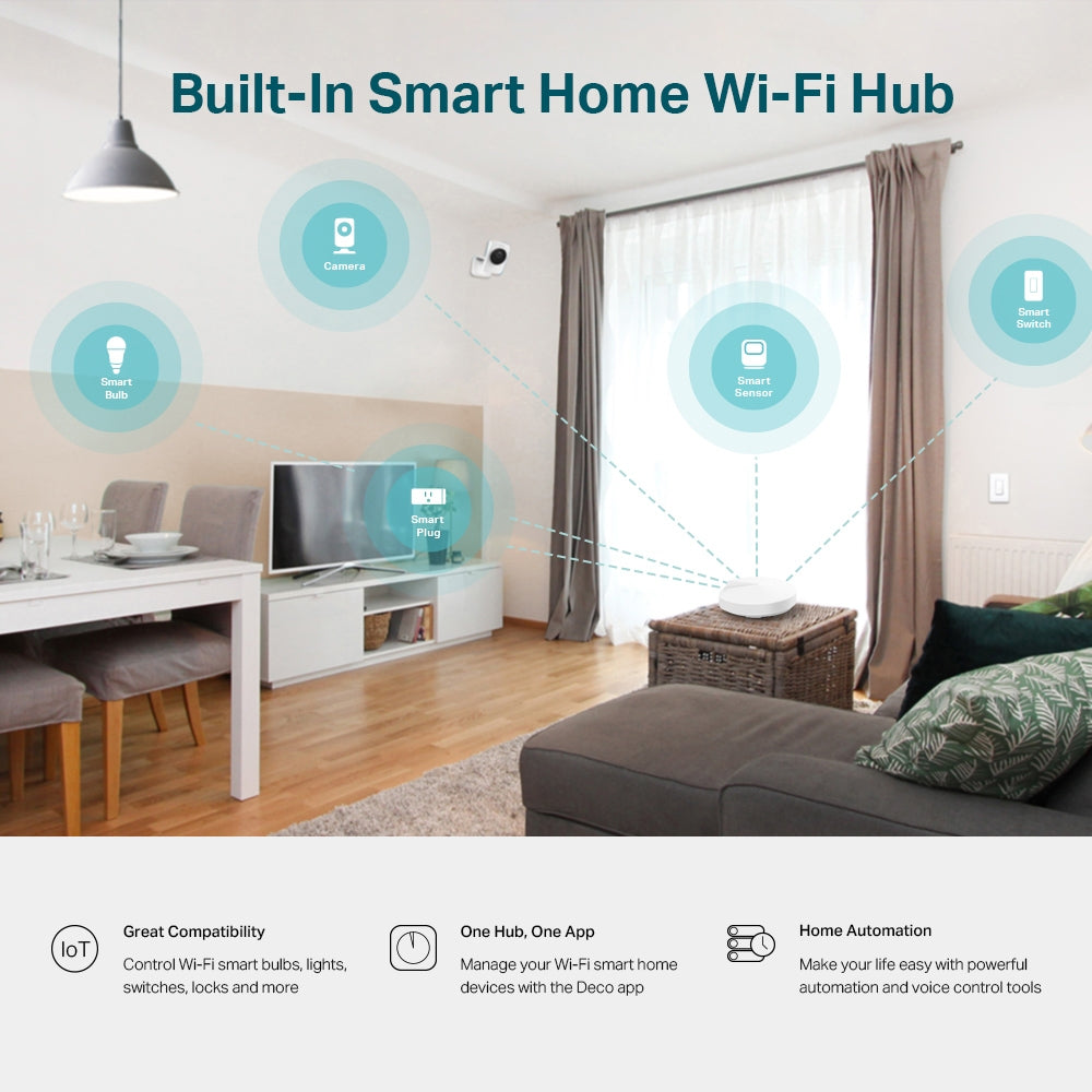 TP-Link Deco M5 AC1300 Whole Home Mesh Wi-Fi System (1-pack)