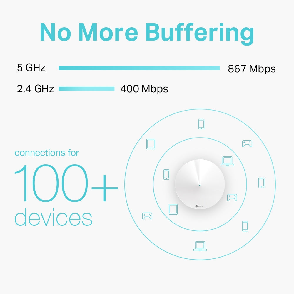 TP-Link Deco M5 AC1300 Whole Home Mesh Wi-Fi System (1-pack)