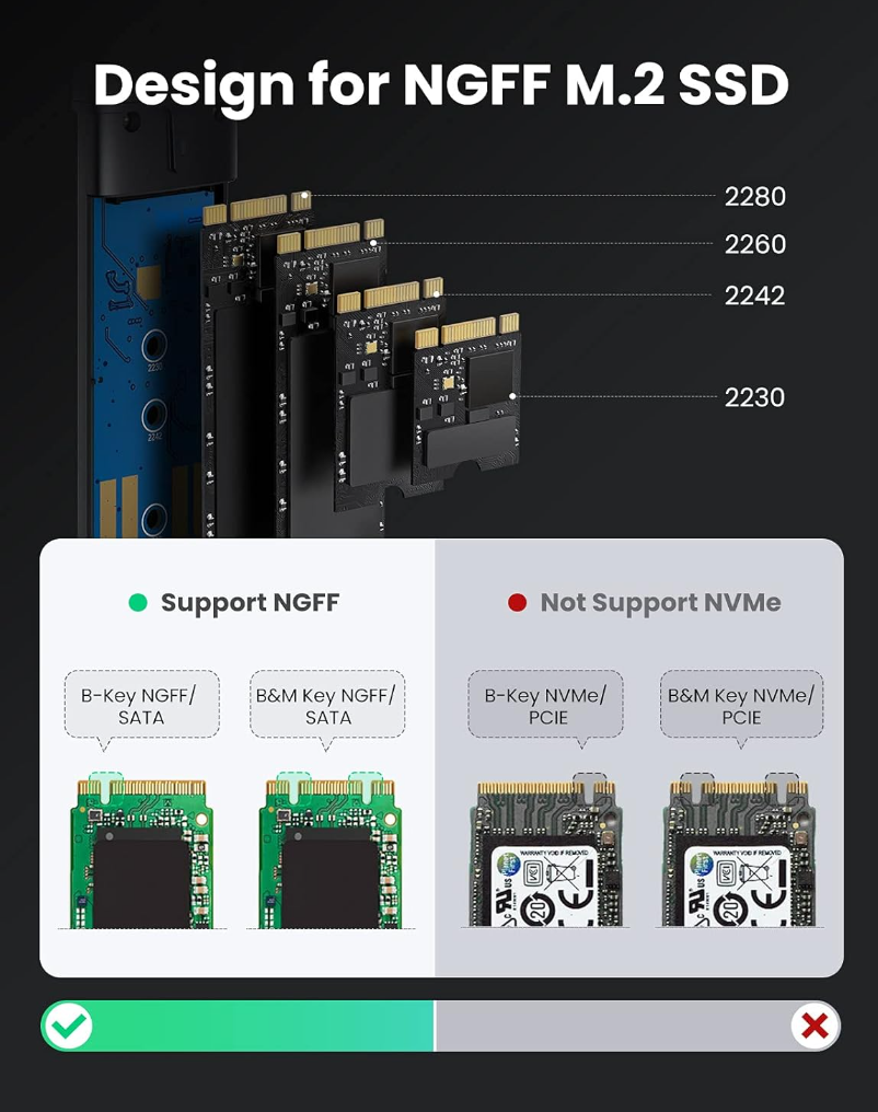 Ugreen Enclosure for M.2 PCI-E NVME SSD (CM298)