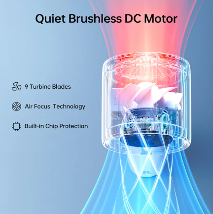 Jisulife Handheld Fan Life10 4000mAh Portable 5 Speeds Strong Wind Rechargeable Electric Turbo Fans with LED Digital Display Safety Lock Suitable for Student Office Commuter