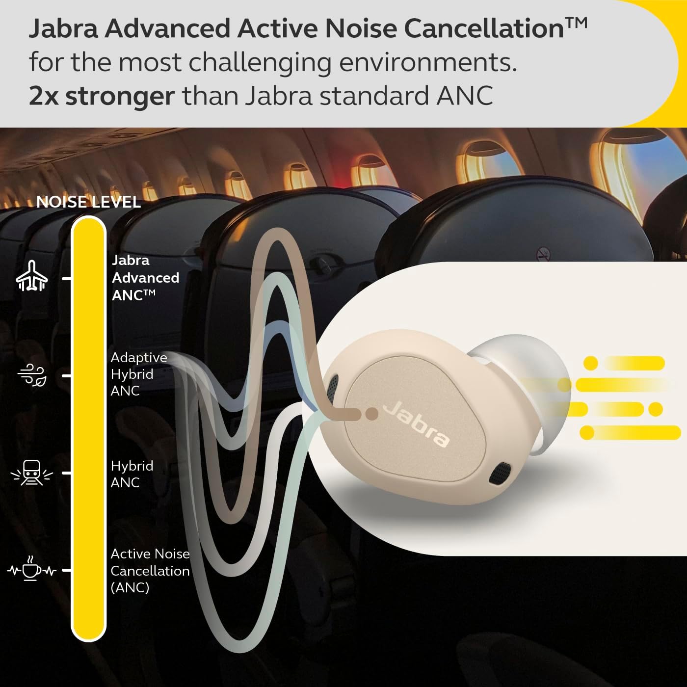 Jabra Elite 10 True Wireless Earbuds – Most Advanced Earbuds for Work and Life