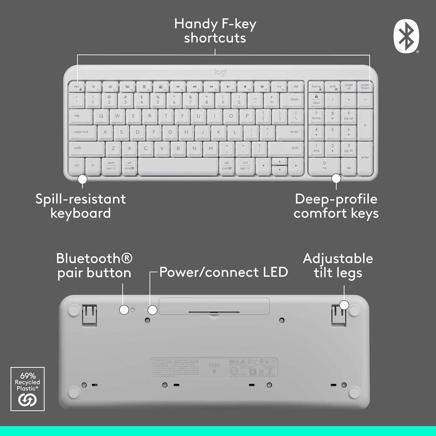 Logitech MK250 Wireless Keyboard and Mouse Combo Offwh