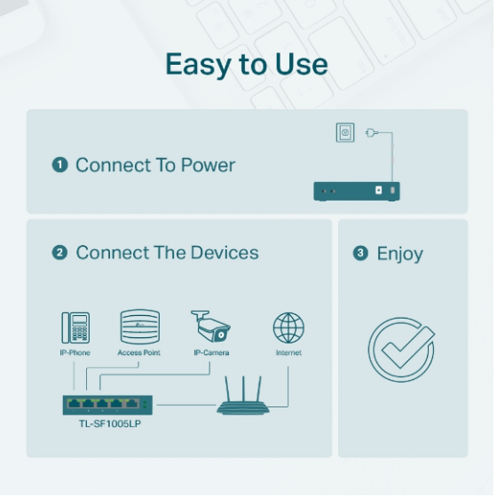 TP-Link TL-SF1005LP 5-Port 10/100Mbps Desktop Switch with 4-Port PoE