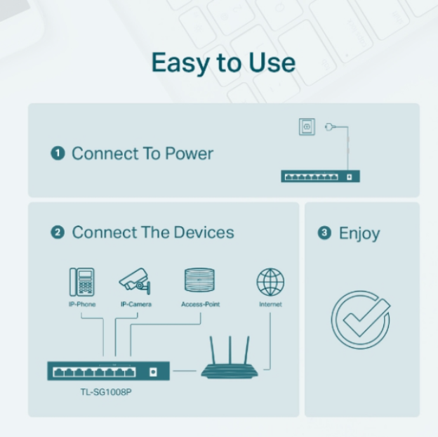 TP-Link TL-SG1008P 8-Port Gigabit Desktop Switch with 4-Port PoE+