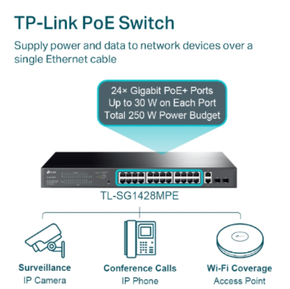 TP-Link TL-SG1428PE 28-Port Gigabit Easy Smart Switch with 24-Port PoE+