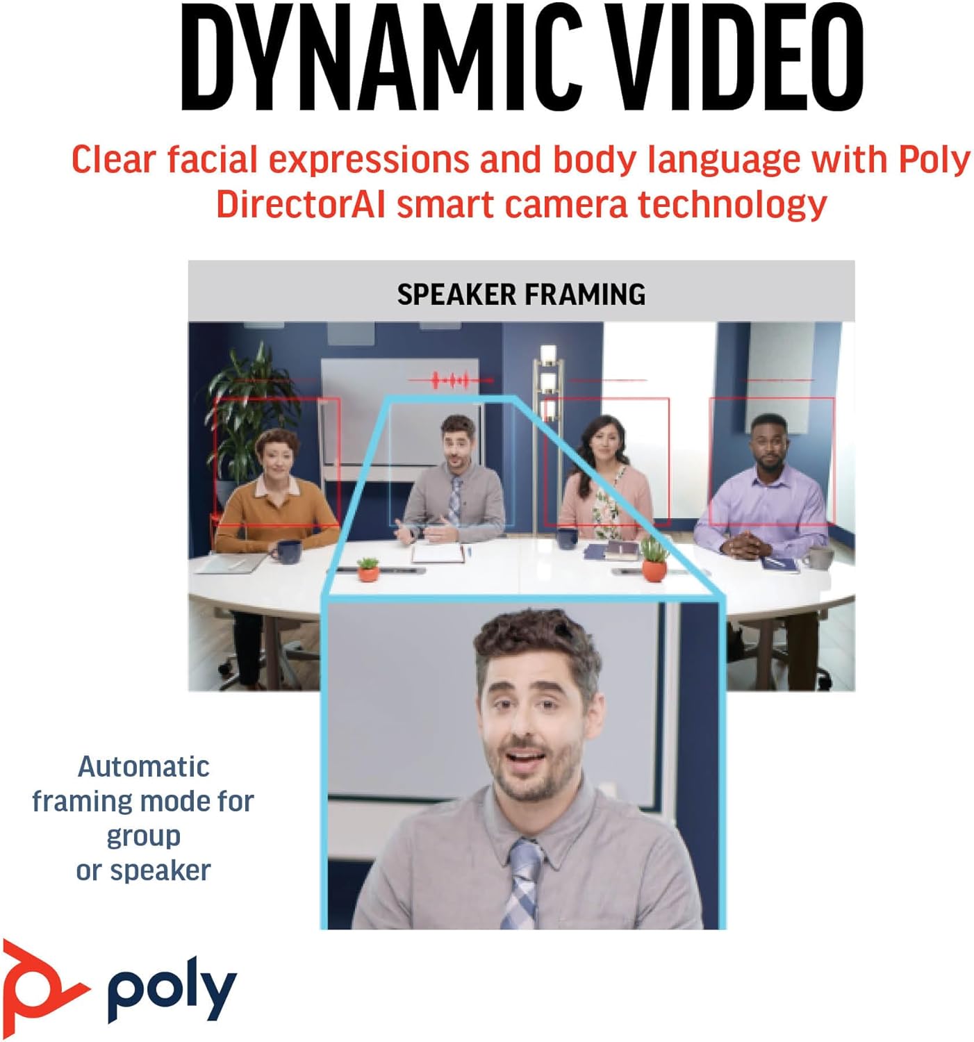 Poly Studio R30 USB Video Bar AP Eng localization