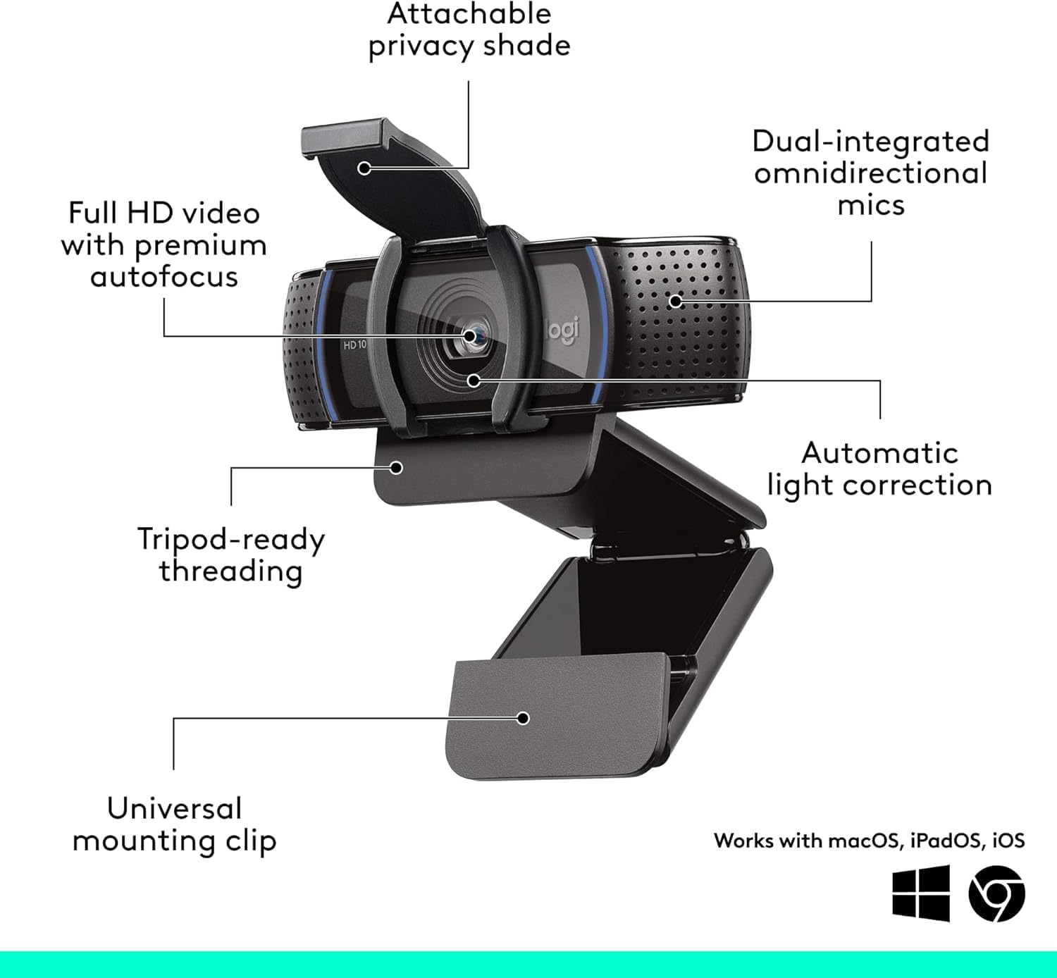 Logitech C920E HD Webcam