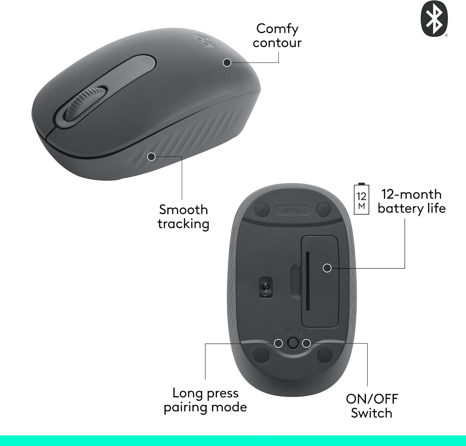 Logitech M196 WL Mouse