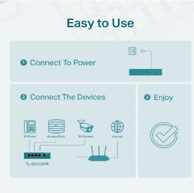 TP-Link TL-SG105PE 5-Port Gigabit Easy Smart Switch with 4-Port PoE+