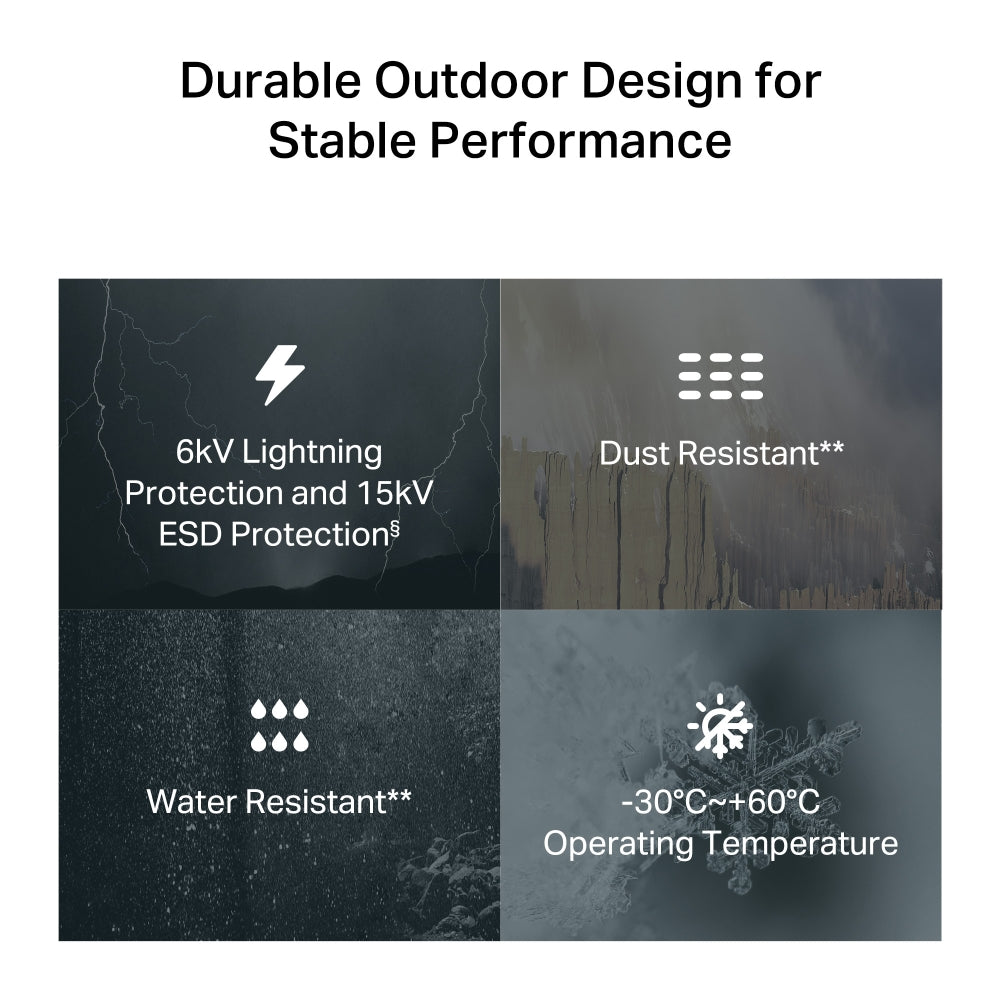 TP-Link TL-MR100 4G 300 Mbps Wi-Fi Outdoor Router