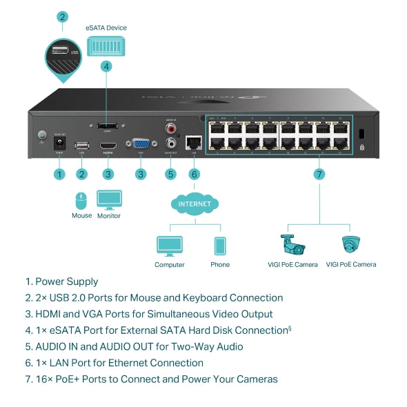 TP-Link VIGI NVR2016H-16P 16 Channel PoE+ Network Video Recorder