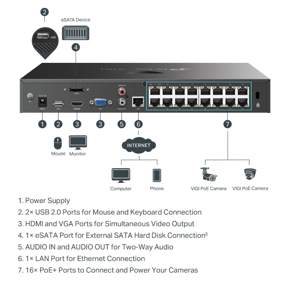 TP-Link VIGI NVR2016H-16MP 16 Channel PoE+ Network Video Recorder