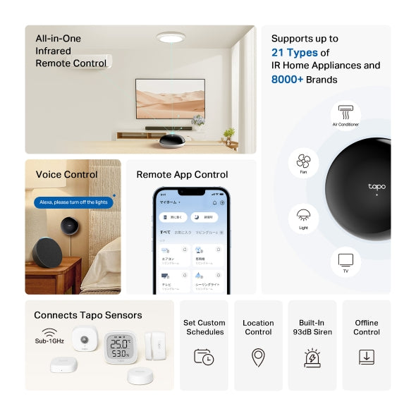 Tapo H110 Smart IR & IoT Hub