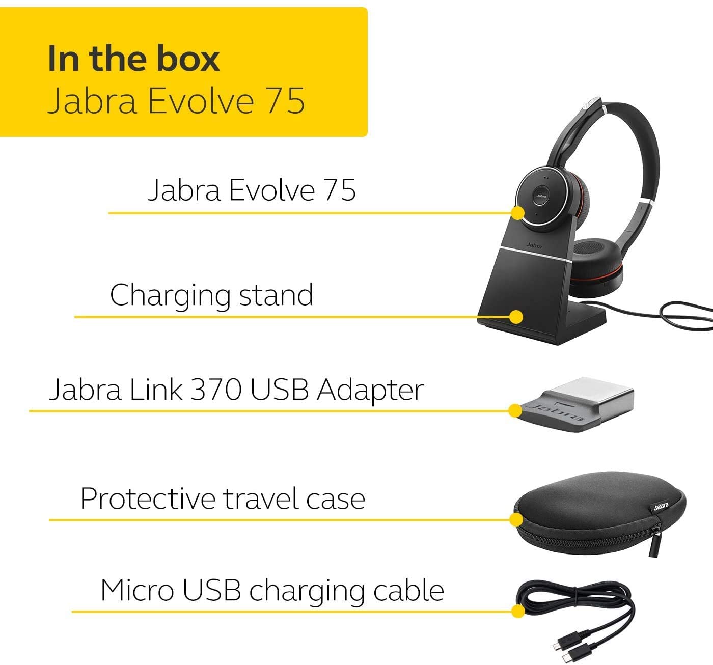 Jabra Evolve 75 Professional Wireless Headset With Active Noise Canc